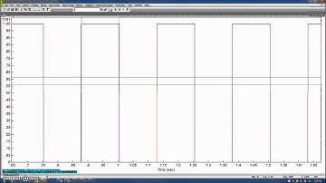 VisSim EMBEDDED - Frequency Controlled Red LED Blink