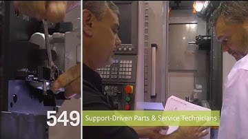 Okuma Corporate Introduction Video