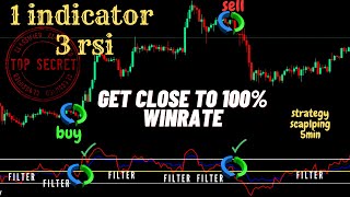 The Most Accurate 5-Minute Scalping Trading Strategy (SECRET 3 RSI)