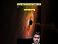 #facts #space #universe #blackhole #astronomy #since