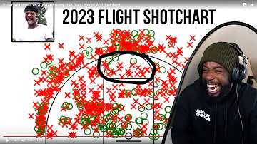 Reacting To 2023 FlightReacts vs 2023 CashNasty - 1v1 Stats, Record, And Shotchart!