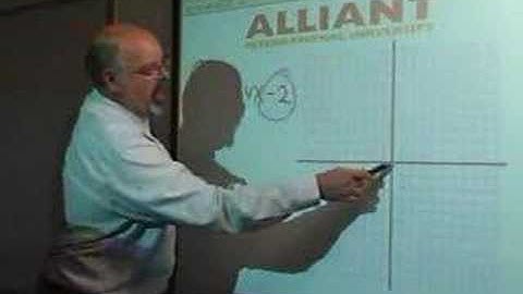 linear equations 07 graph y=4x-2 rh en tg1.wmv