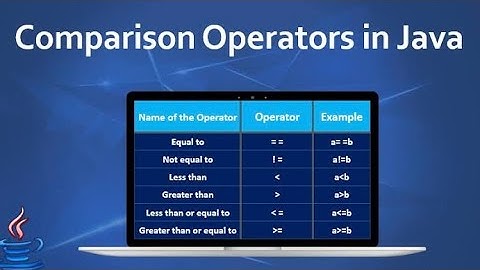 Comparison Operators In Java (HINDI)
