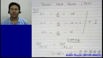 PVF (present value factor) using calculator by ANKIT GOYAL