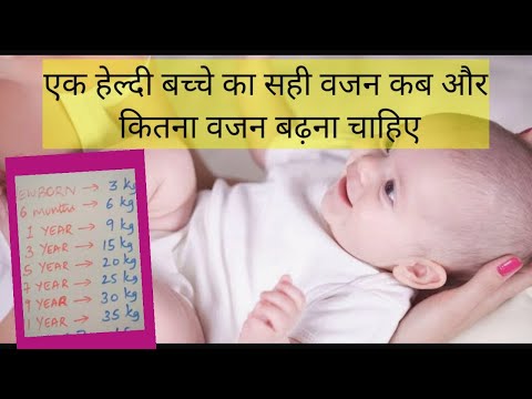 वीडियो: आपका सही वजन कब है?