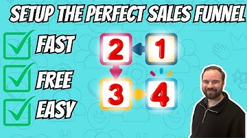 Unlock Success: The 3% Rule That Boosts Online Sales