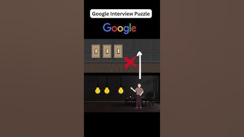 #M048 Google Interview question #maths #interview