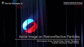 Aerial Image on Retroreflective Particles