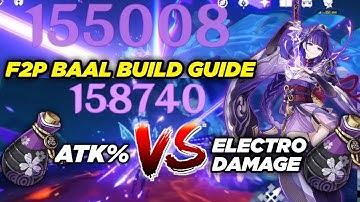 F2P RAIDEN SHOGUN ARTIFACT BUILD ELECTRO DAMAGE OR ATK% COMPARISON GOBLET AND SANDS | GENSHIN IMPACT