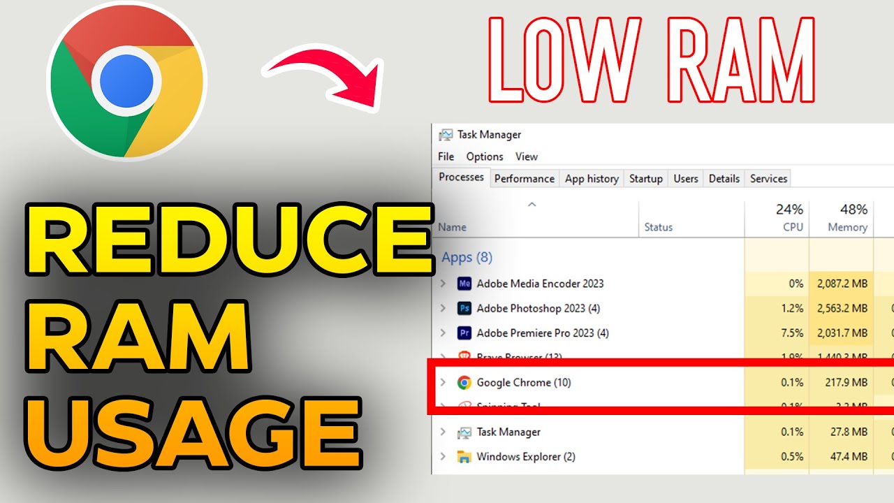 Fix Chrome RAM Overload! 🔥 How to Reduce Google Chrome Memory Usage ...