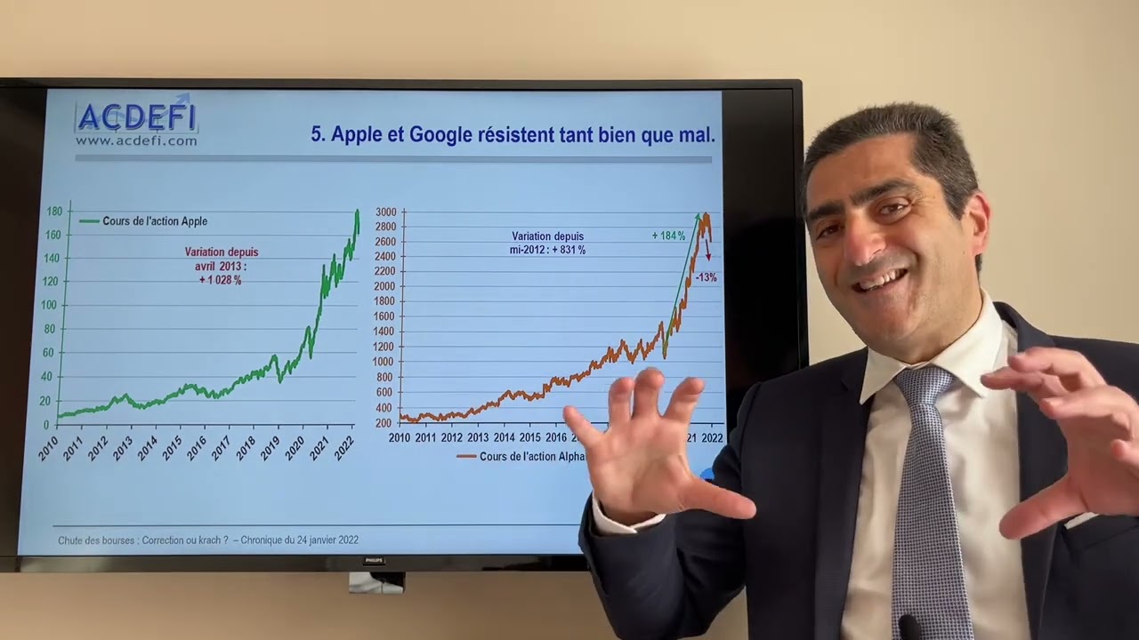 Chute des bourses : Correction ou krach ?