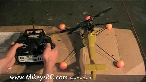 Learn How To Fly RC Helicopter (RUDDER & ORIENTATION SKILLS)