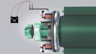 Permanent Magnet Brakes  How it works