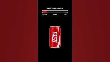 Coke Name Rarity Filter (Doing Comment Names) Part 20 #cocacola