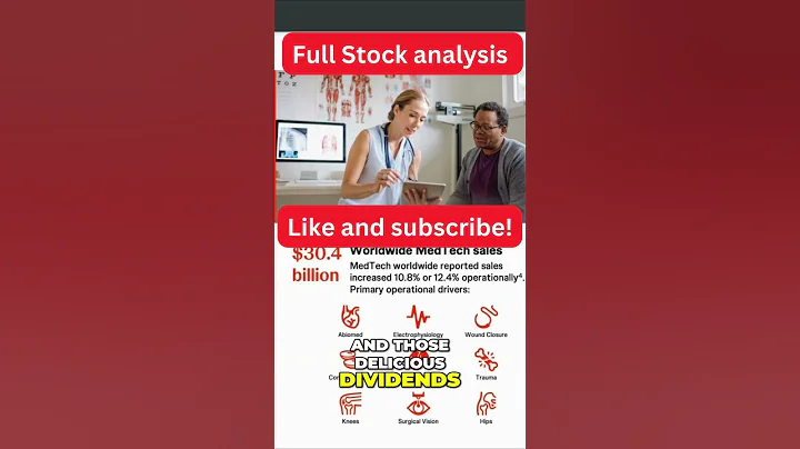 Is It Time To SELL Johnson & Johnson Stock? | JNJ Stock Analysis Part 1