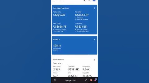 1 Day Adsense Earning 2025 / Adsense Loading Trick 2025 / Adsense Loading kaise kare / #Adsense