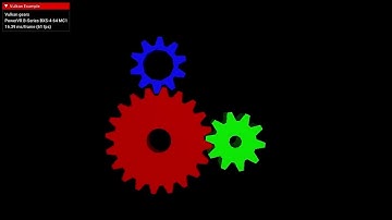 First Examples Running on Imagination