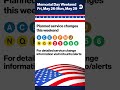 Memorial Day Weekend- Subway Service Changes!