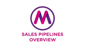 Sales Pipelines Overview