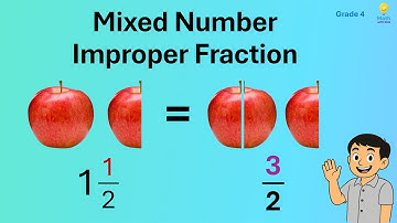 Convert Improper Fraction and Mixed Number, Part 2, Grade 3