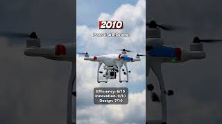 Drone Evolution  From 1917 to 2023 TALAL ALNAJDAWI
