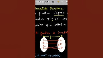 Invertible functions: Please share and subscribe.