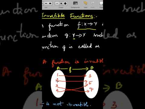 Invertible functions: Please