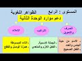 مراجعة لدروس القواعد الخاصةبالوحدة الثانية المستوى الرابع مراجعة لدروس القواعد الخاصةبالوحدة الثانية المستوى الرابع