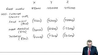Customer and Product Profitability Analysis - CIMA P2