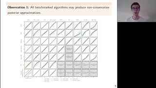 A Crisis In Simulation-Based Inference? Your Posterior Approximations Can Be Unfaithful