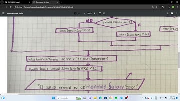 Ejercicio #5 Tarea 02 Programación II - Manuela Ruiz