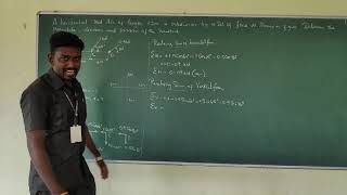 Problem-2|Varignon's Theorm|Unit:2|Equilibrium of Rigid Bodies