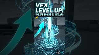 Levelup VFX in Unreal Engine 5 Niagara