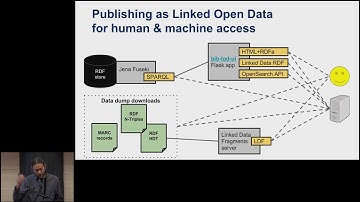 Finnish National Bibliography Fennica as Linked Data