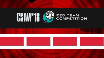 Easy RSA (gegeven privésleutel) | CSAW RED "EasyRSA"