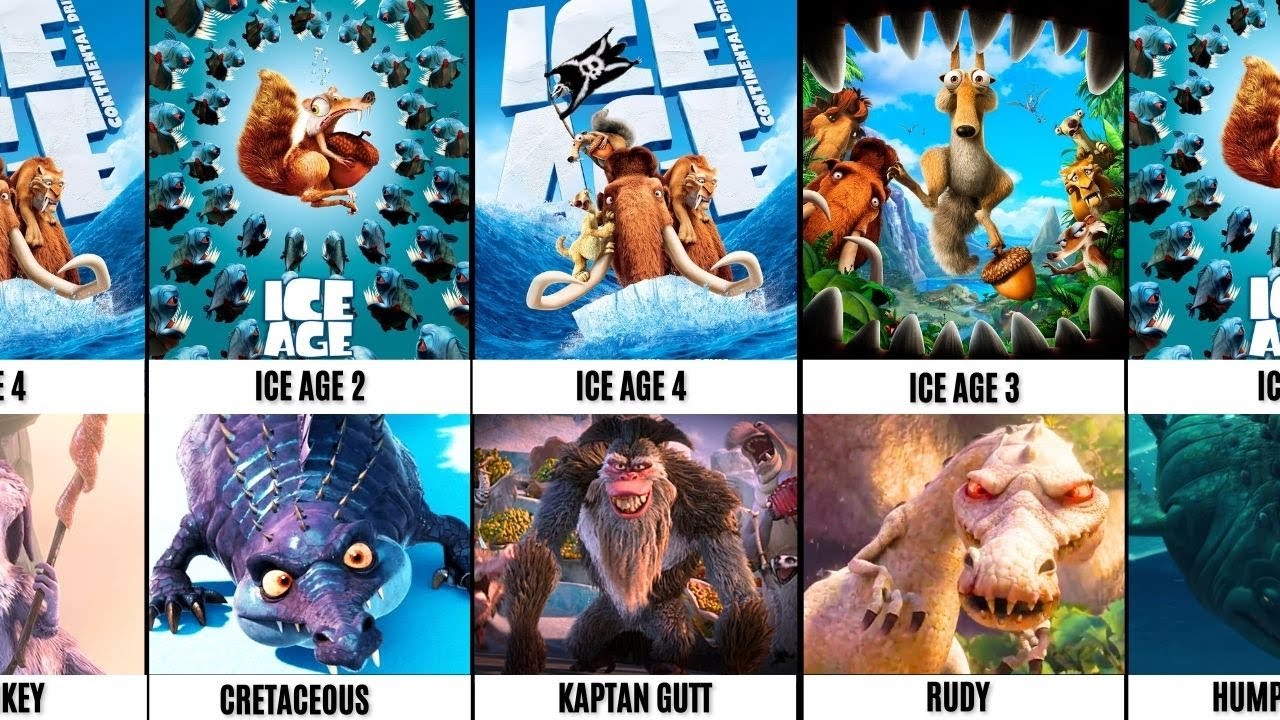 All Ice Age Villains