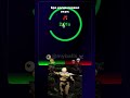 Tg @myballs #anime #birdtrend #escape #nft #nftgame #telegram #популярное #halloween
