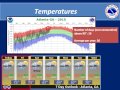 Weekly Weather Briefing - June 25, 2015
