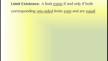 1.2 Finding Limits Graphically and Numerically (part 1)