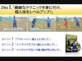 【サッカー　ドリブル上達中級編】チームの得点力がアップする練習法　中級