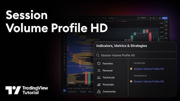 Session Volume Profile HD: Tutorial