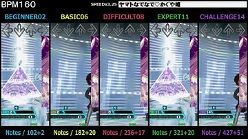 DDR / ヤマトなでなで♡かぐや姫 - SINGLE (DanceDanceRevolution 2014)