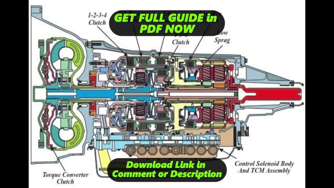 [DIAGRAM] Dodge 46re Transmission Diagram - YouTube