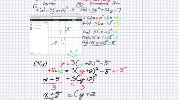 How to Learn the Inverse of Quadratics Grade 11 University