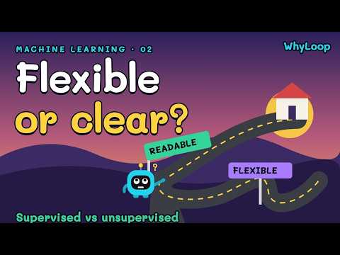 Flexible or Readable? Supervised vs Unsupervised, Regression vs Classification | Machine Learning #2
