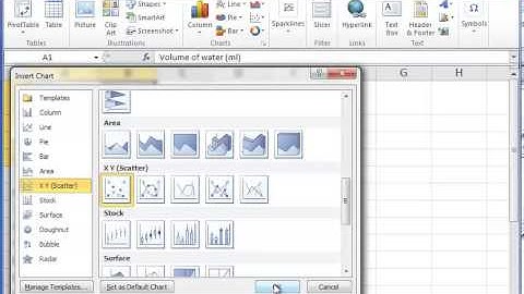 Graphing density lab excel