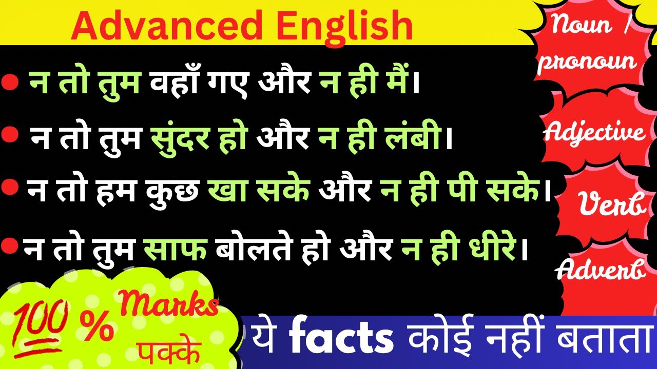Advanced English Structures || Daily Used English Sentences || English Speaking Practice