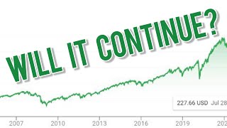 The Simple Math Behind Early Retirement... Does it Work?