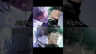 0BL Omegaverse recommendations#blmanhwarecommendation #blmanwa #foryou #fyp #manhwareccomendation