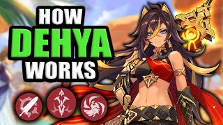 Before You Pull: Dehya Edition! Gameplay, Playstyle & Early Team Comps | Genshin Impact Guide
